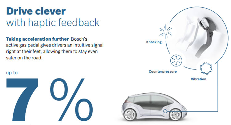 bosch-aktif-pedal