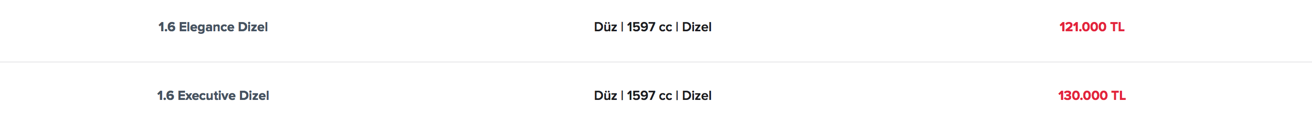 Honda Civic Dizel satışa sunuldu. İşte fiyatları…