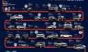 Land Rover'ın 70. yılında birbirinden özel kareler