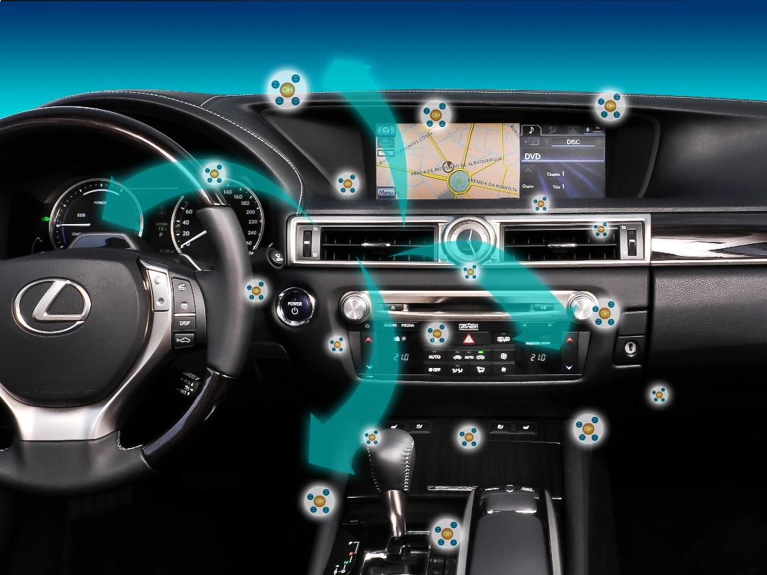 Lexus'un Nanoe Klima Teknolojisi Virüsleri Etkisiz Hale Getiriyor