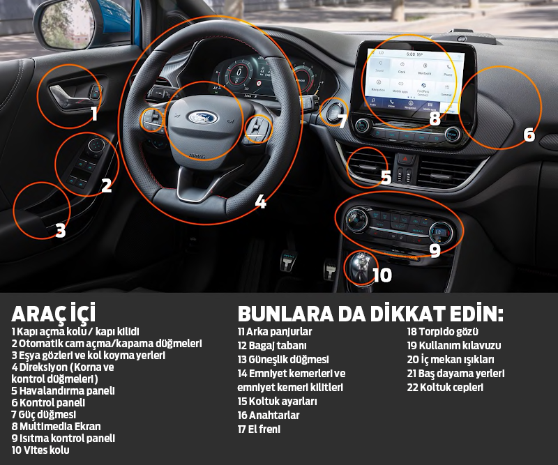 Otomobilimizi nasıl hijyenik tutabiliriz?