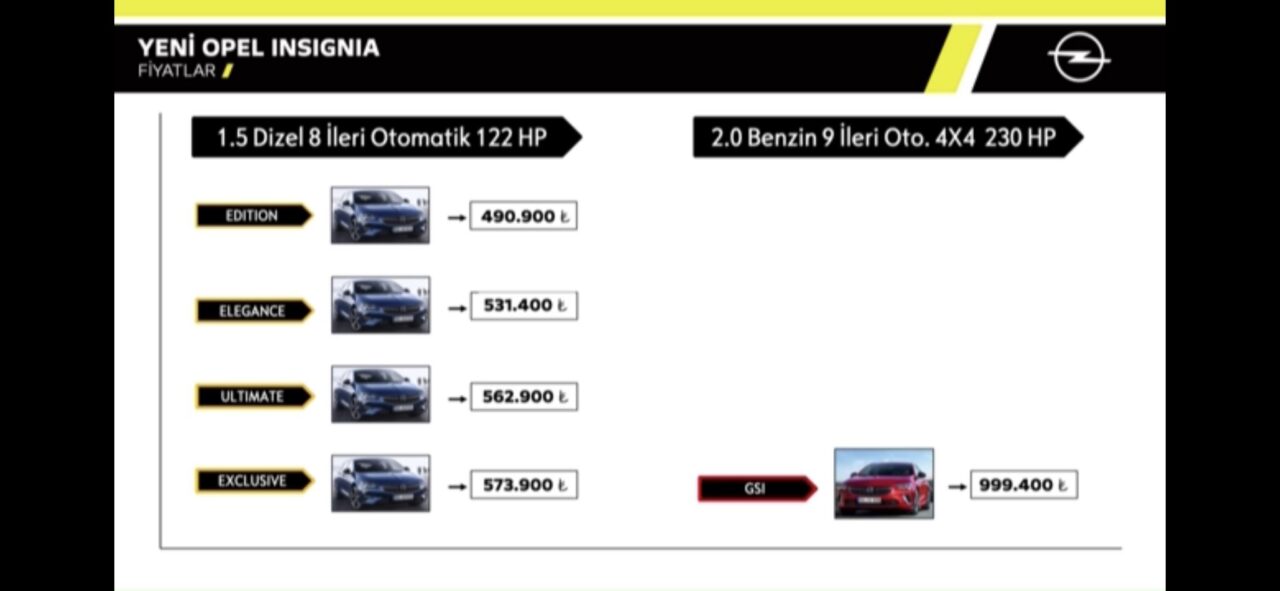 Yeni Opel Insignia satışa sunuldu. İşte fiyatlar!
