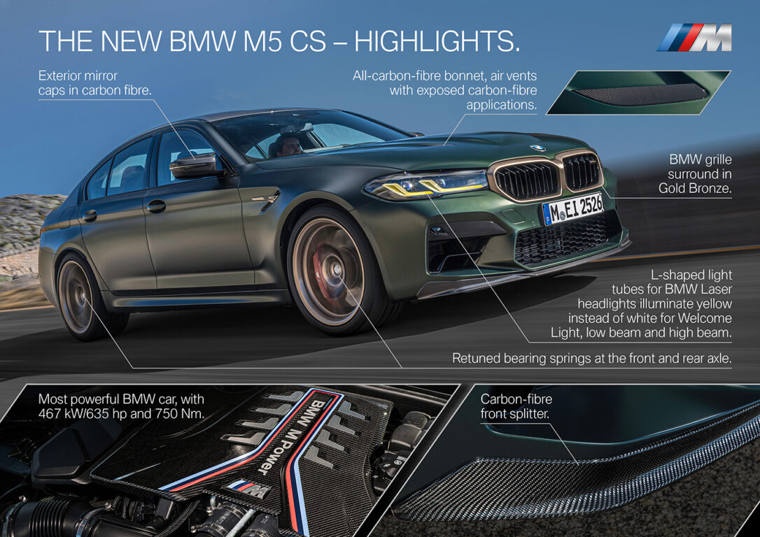 En hızlı BMW modeli olan M5 CS Türkiye’ye geliyor
