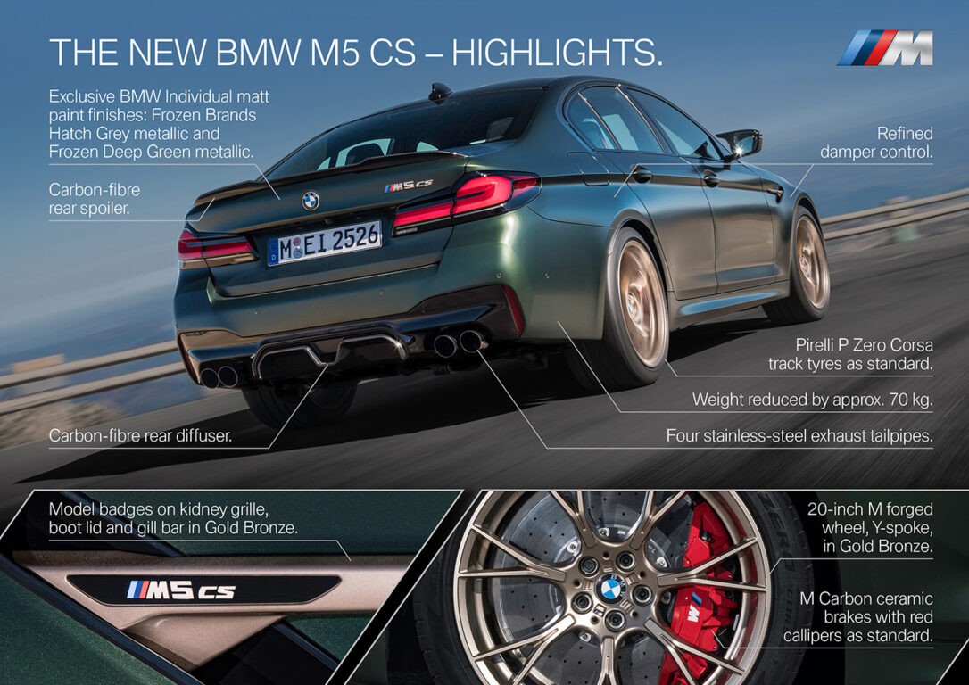 En hızlı BMW modeli olan M5 CS Türkiye’ye geliyor