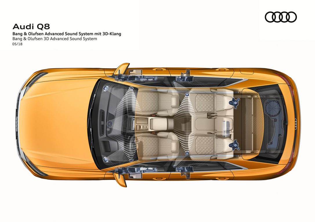 Audi ses felsefesi otomobile akustik bir ahenk getirmektir