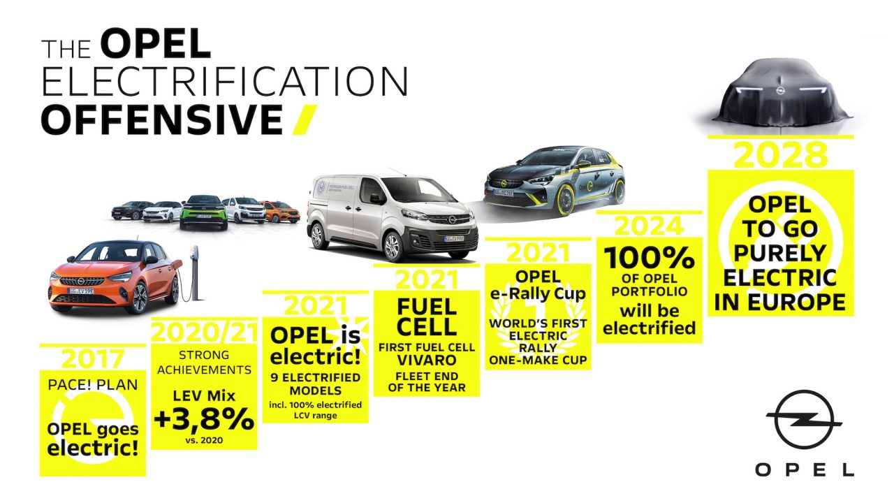 Opel markası da tamamen elektrikli oluyor