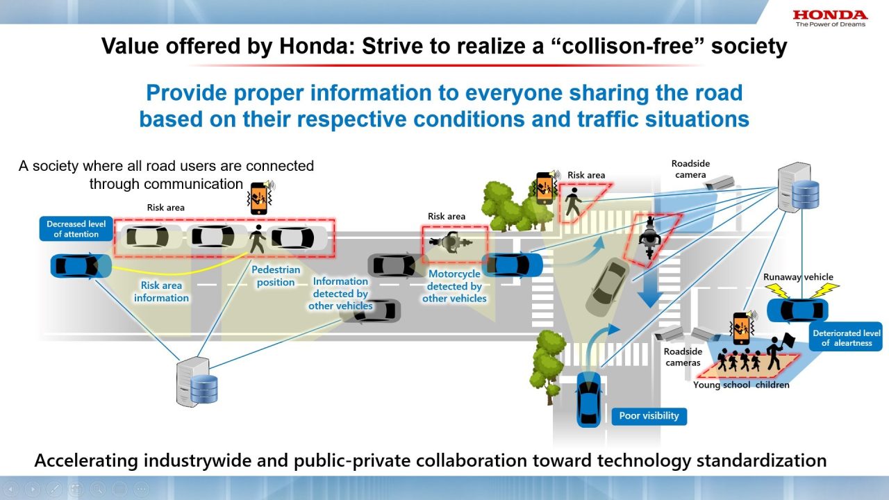 Honda 2050 yılında trafik kazalarında ölümleri sıfıra indirmeyi planlıyor