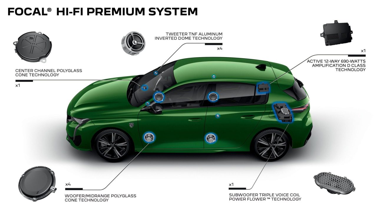 Yeni Peugeot 308 Focal sistemiyle benzersiz müzik ziyafeti sunuyor