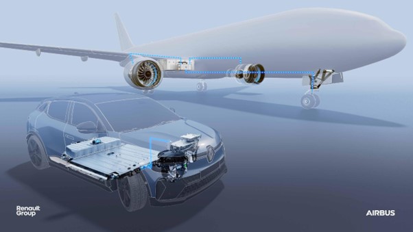 Renault Group ve Airbus Ar-Ge anlaşması imzaladı