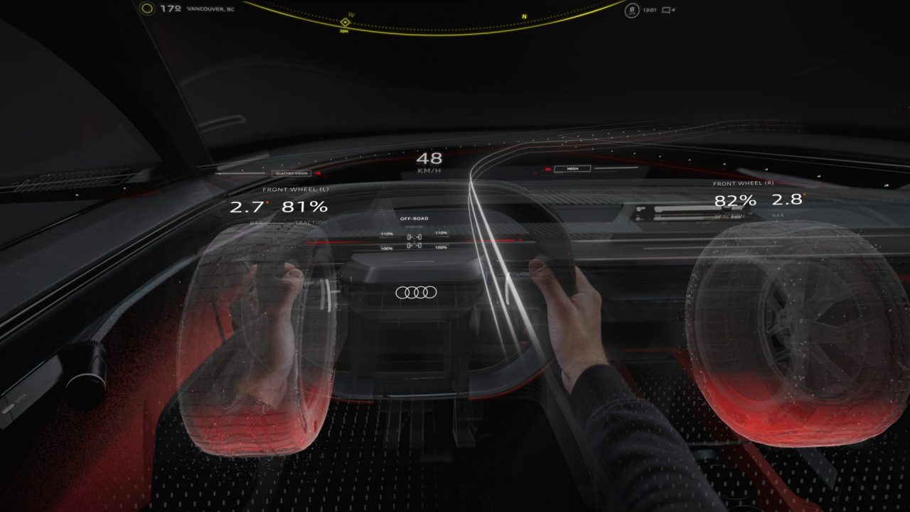 Audi, Activesphere konsepti tanıttı