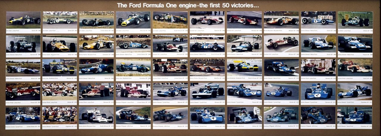 Ford, Formula 1’e geri dönüyor