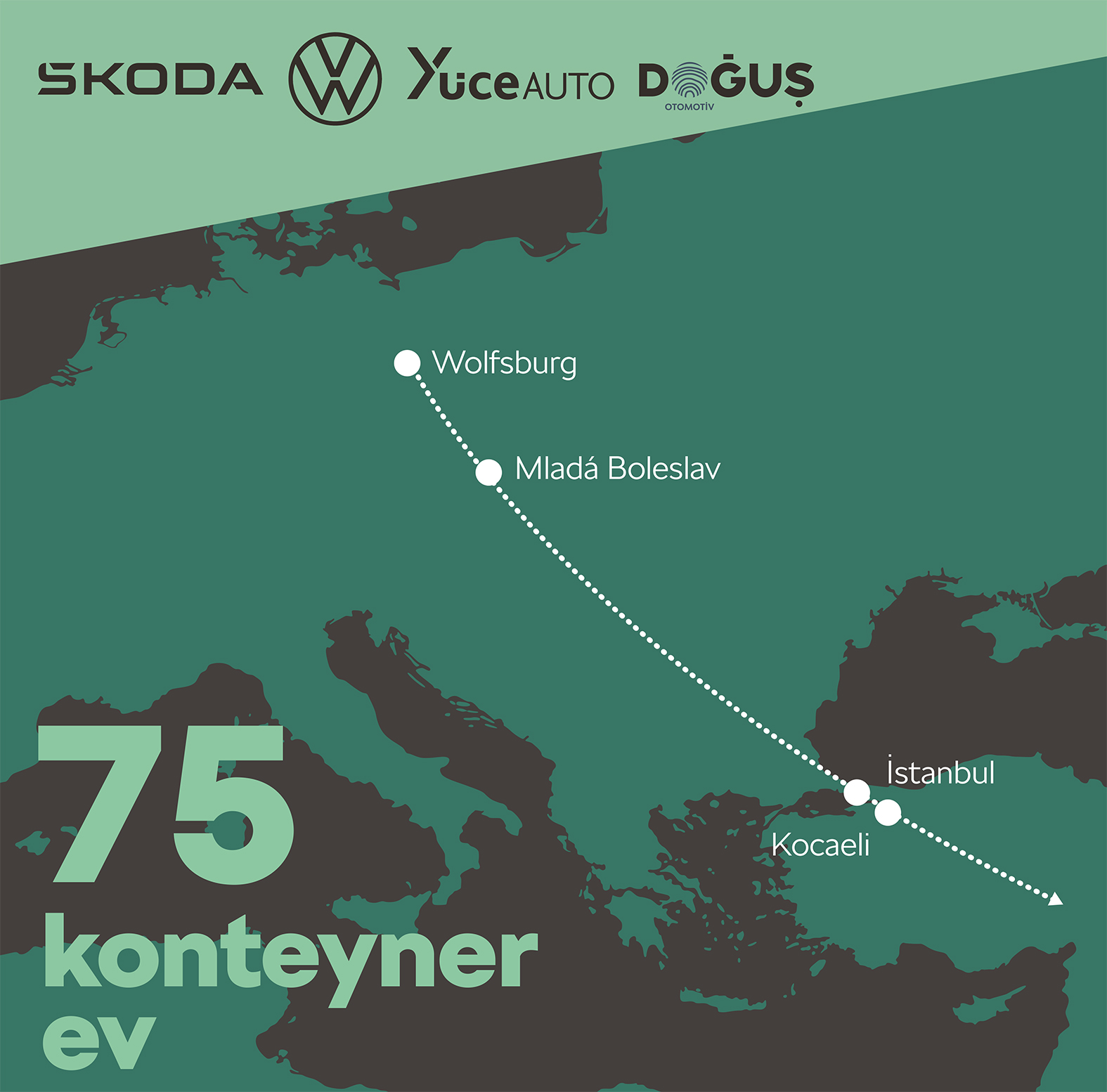 Skoda'dan deprem bölgesindeki çalışanlarına destek