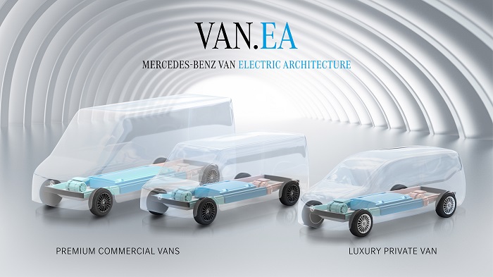 Mercedes VAN.EA ile ticariler elektrikleniyor