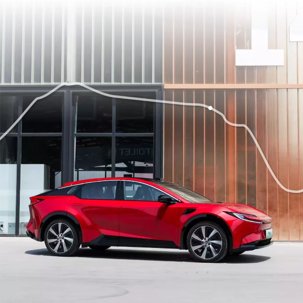 Tesla rakibi Toyota bZ5 Çin’de tanıtıldı