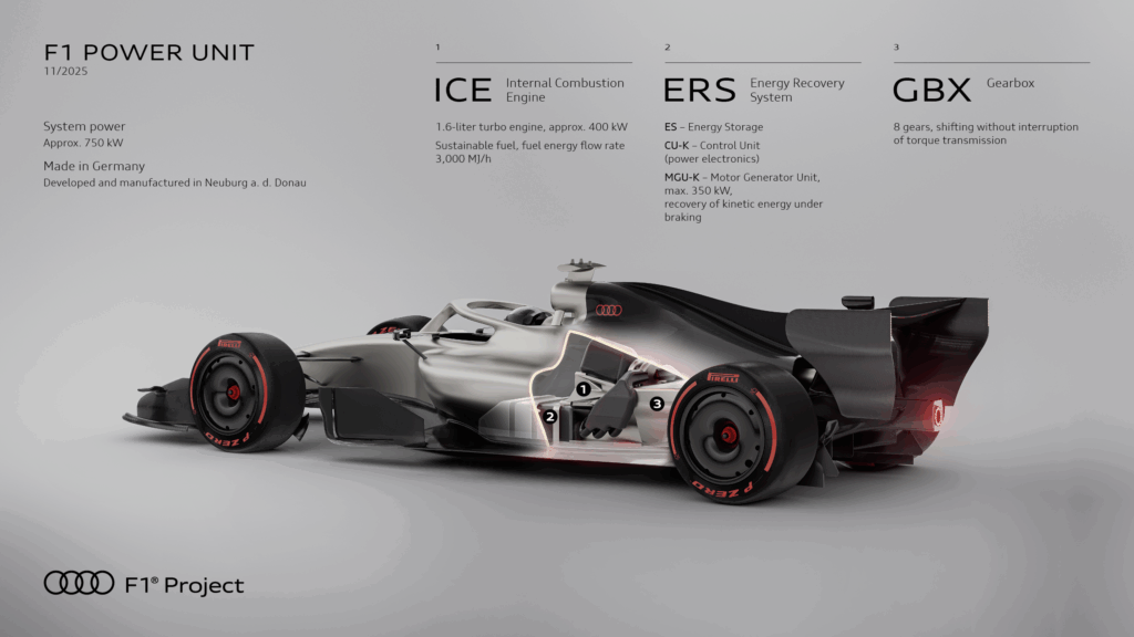 Audi F1 otomobilini tanıttı
