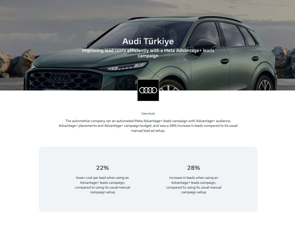 Audi Q3 Kampanyası, Yapay Zeka ve Otomasyonla Ölçülebilir Başarı Sağladı