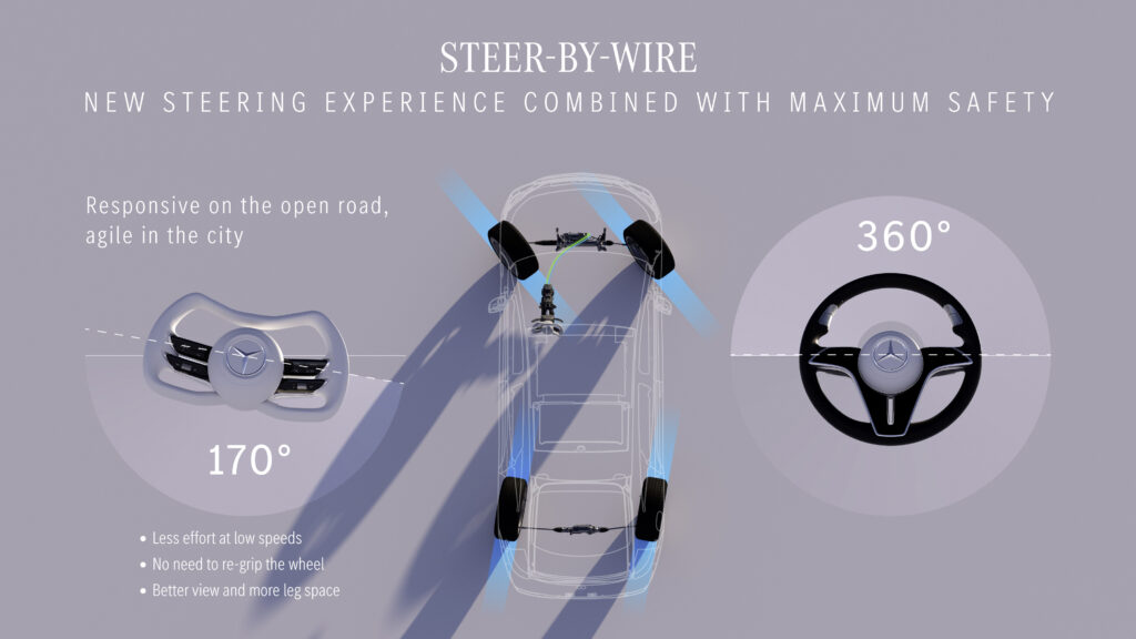 Mercedes-Benz EQS’te Yeni Dönem: Steer-by-Wire Direksiyon Teknolojisi Geliyor