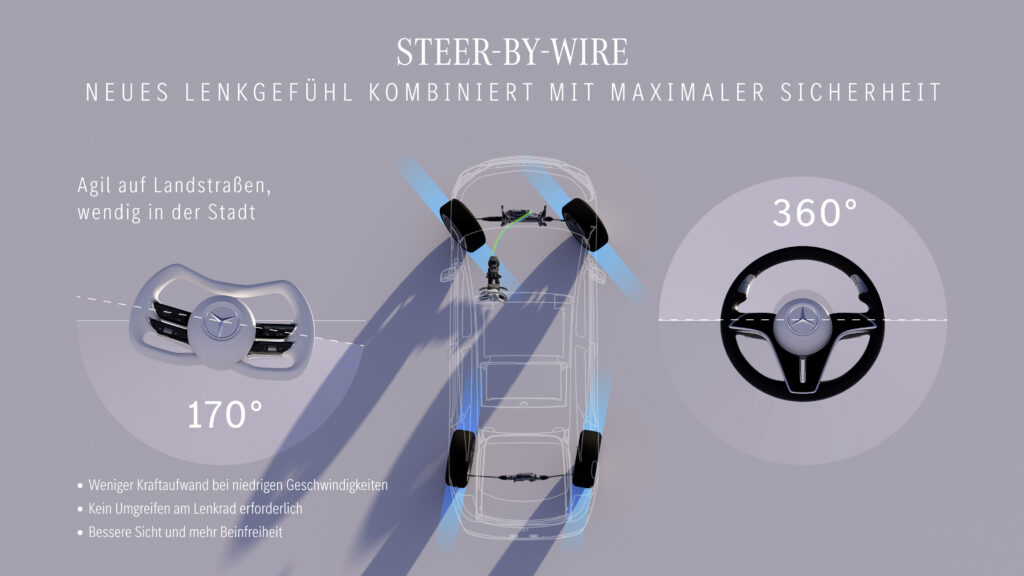 Mercedes-Benz EQS’te Yeni Dönem: Steer-by-Wire Direksiyon Teknolojisi Geliyor