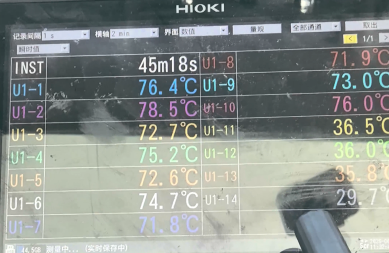BYD Blade Battery 2.0 Hızlı Şarjda 78,5°C'ye Ulaştı: Bağımsız Lab Testi Ortaya Koydu